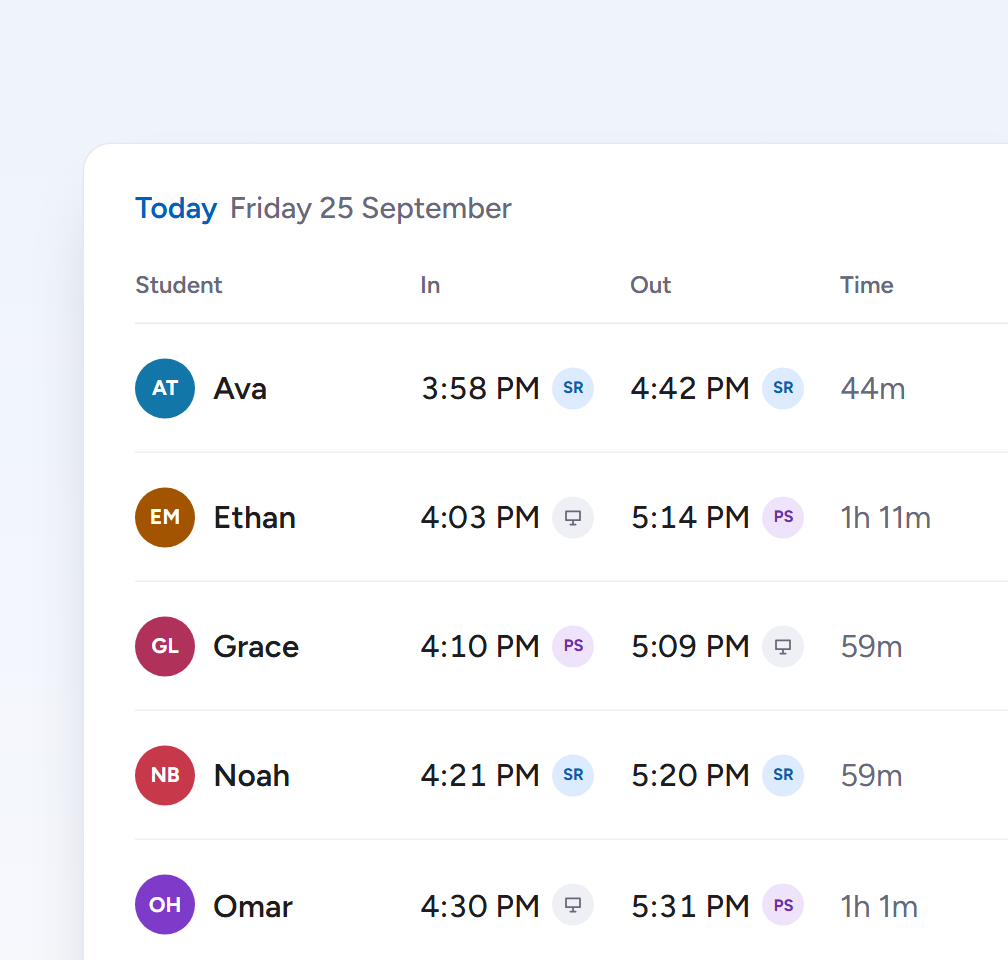 A day of visits with in and out times